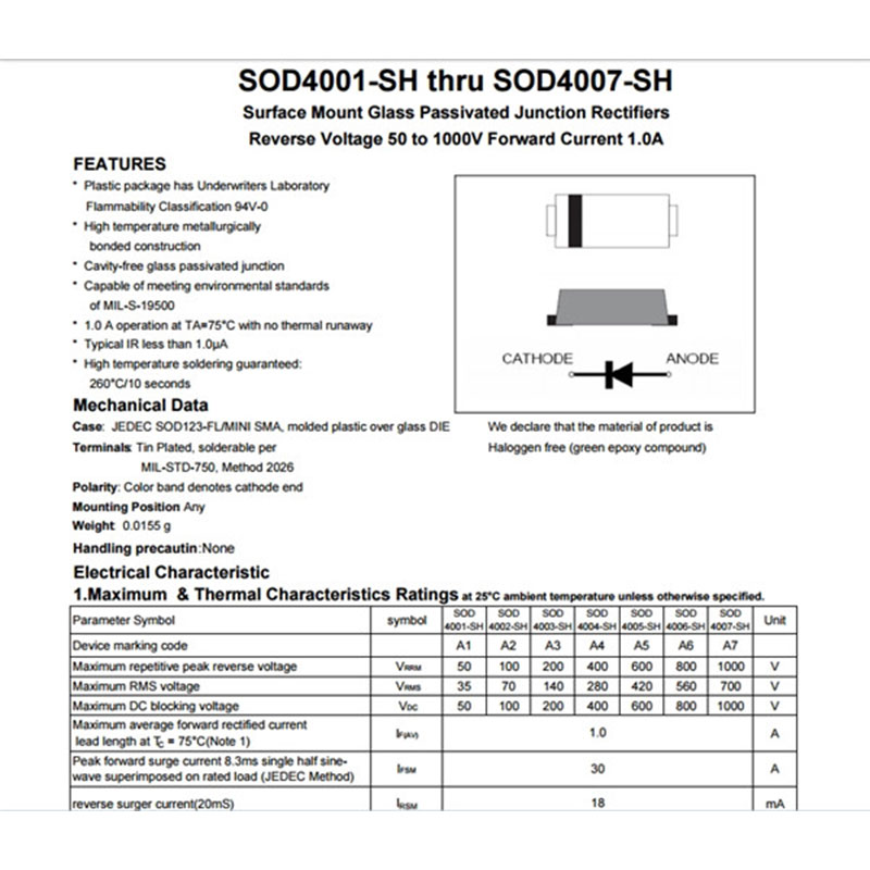 普通整流二极管 General Rectifiers